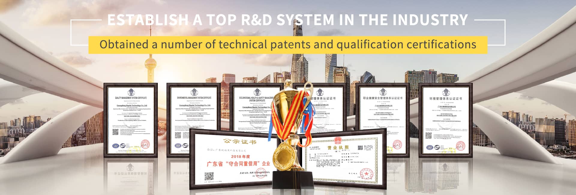 Establish a top R&D system in the industry